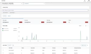 Adding roles to the comparison chart using search