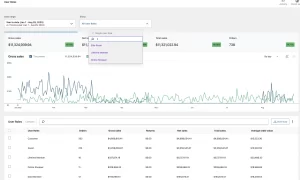 Selecting a single user role to filter WooCommerce analytics
